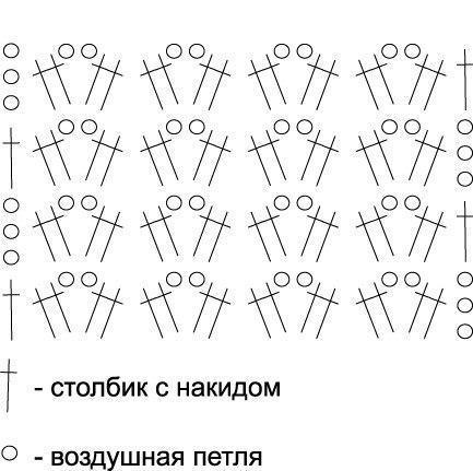 Sijono metų schema 2