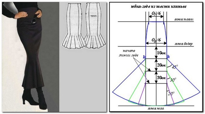 Year skirt options