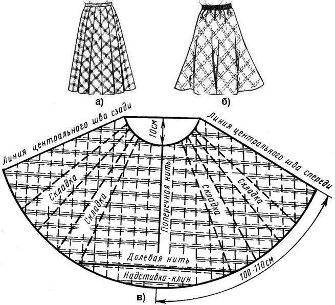 Semi-sun skirt pattern in a checkered pattern