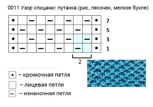 Сукња са аранс путанком