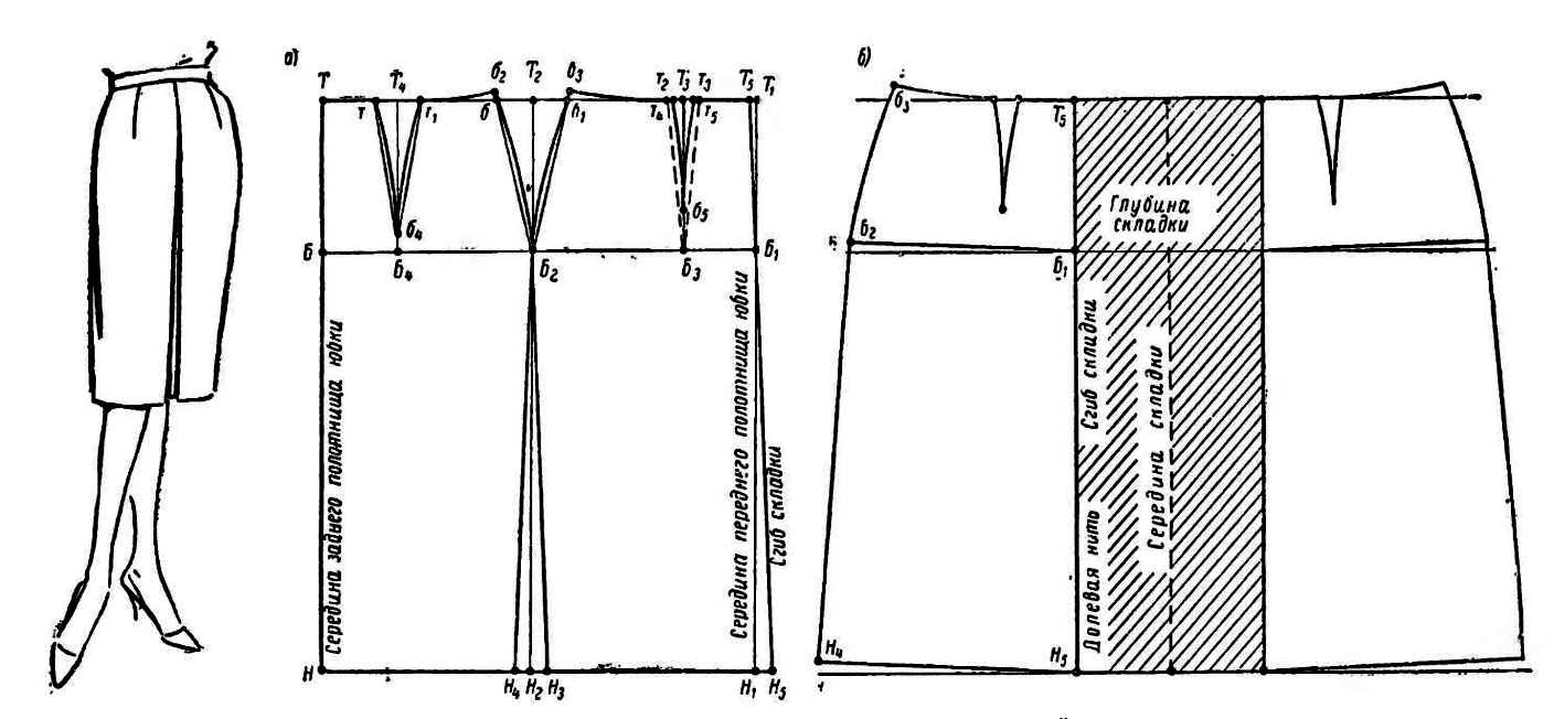 Váy xếp ly 13