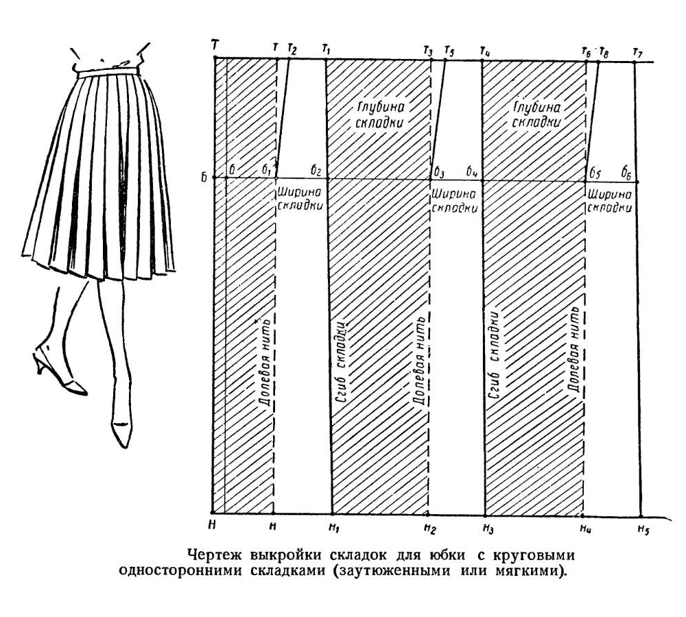 Skirt dengan lipatan 15