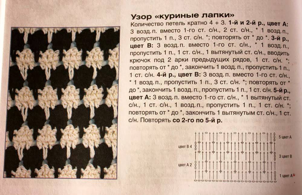 Winterrock Schema 2