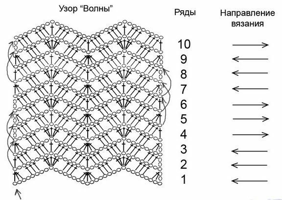 Mẫu váy mùa đông 3