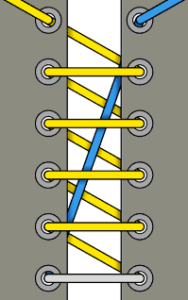 hurtig snøring