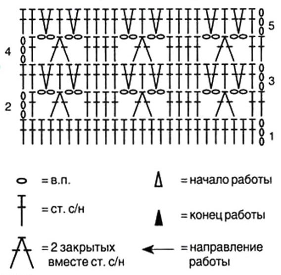 шаблон за плетење 3