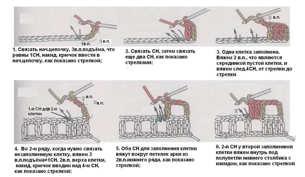 како направити филе