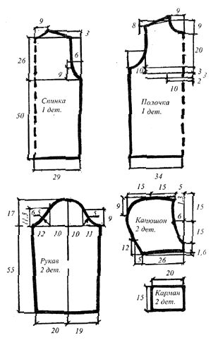 model de jachetă