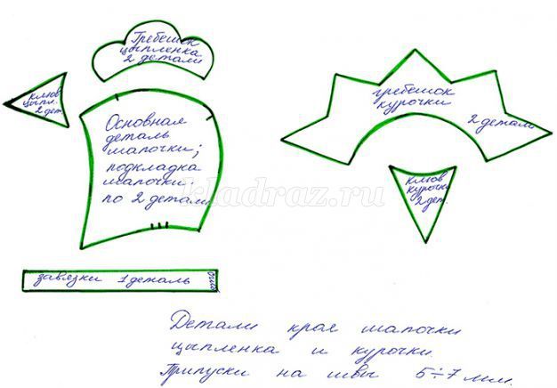 Шешир за главу за пилетину шару