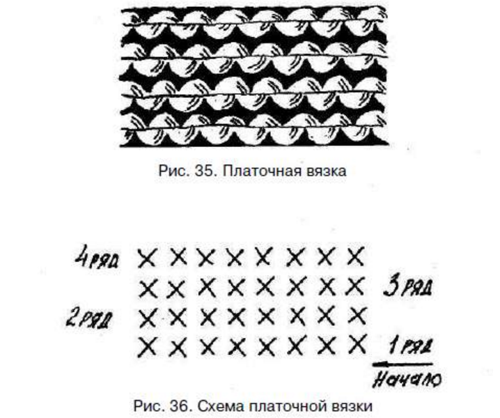 garter_stitch