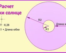 calcolo della gonna parasole