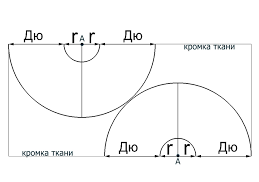 разрез