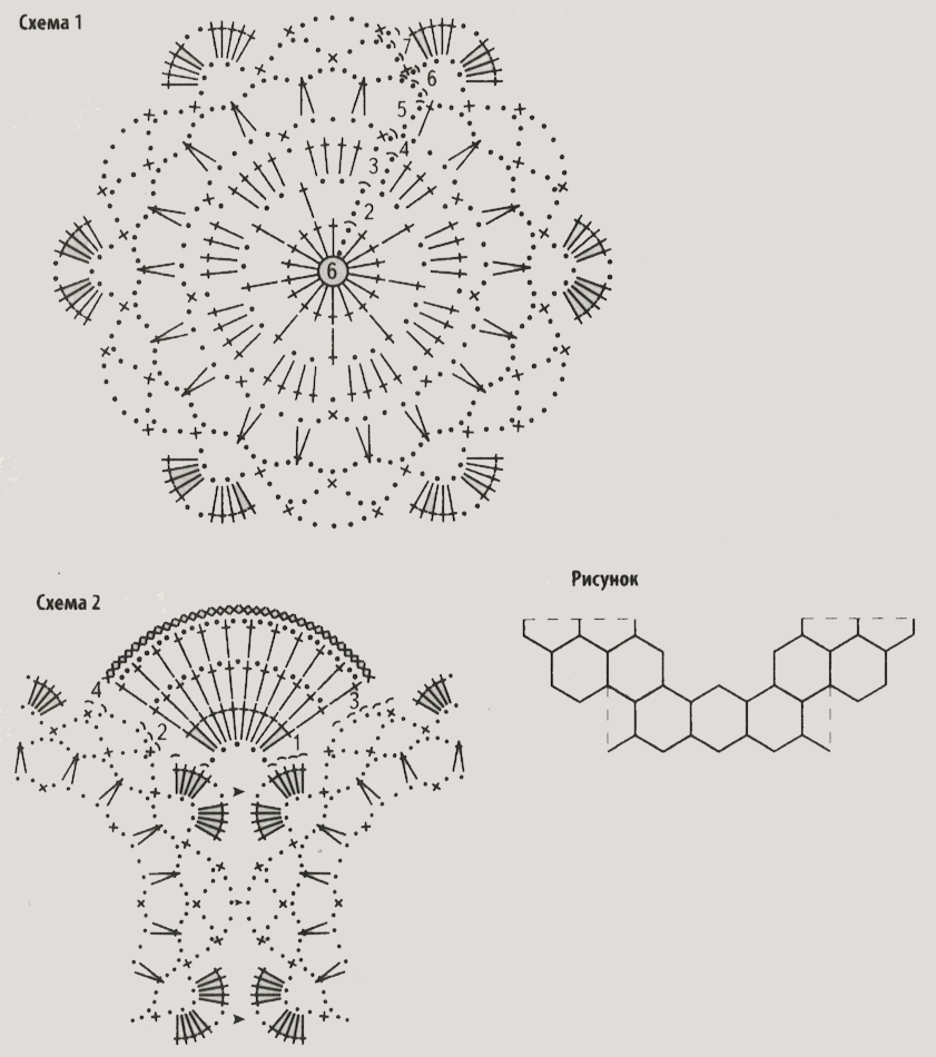 diagramme pour un costume de corral