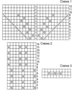 шема за плетење летње сукње