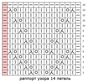 דפוס לחצאית פתוחה