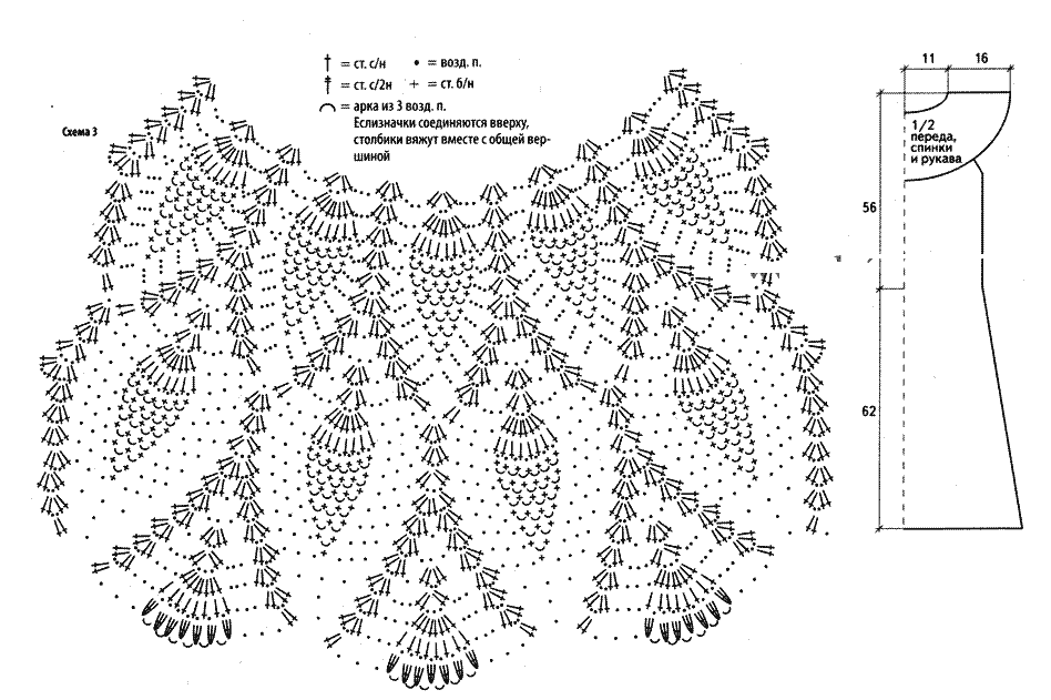 σχήμα_2