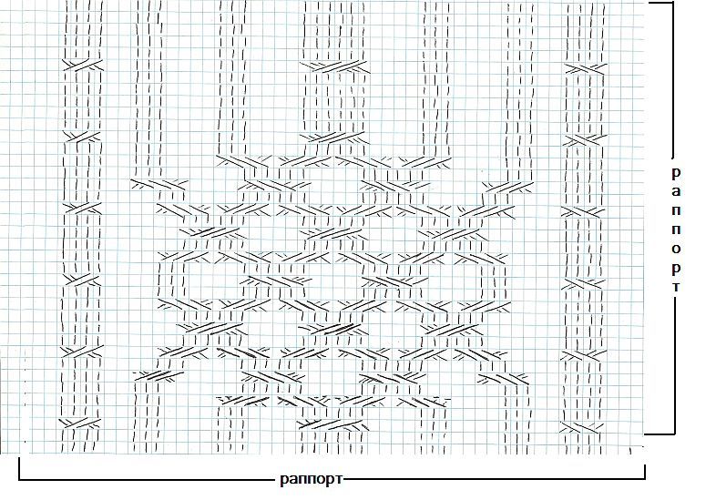 skema_2