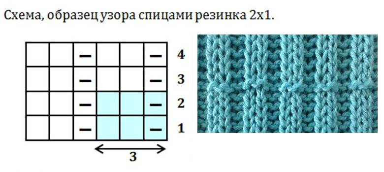 schema_2