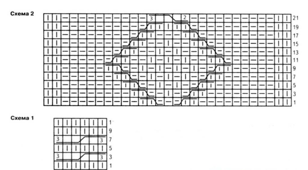 Schema_2_2