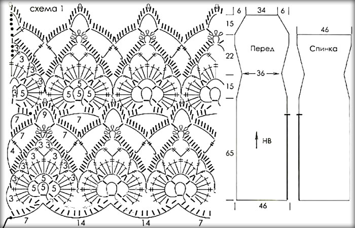 schema_3