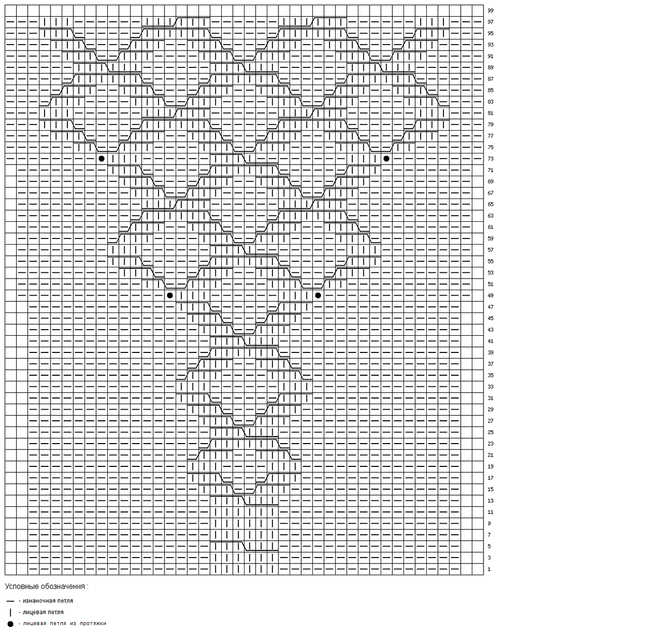 Schema_3_1