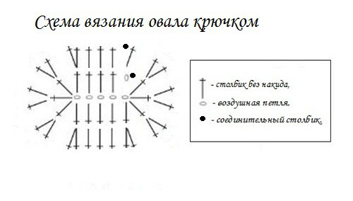 боттом_сцхеме_1