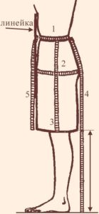 taking measurements