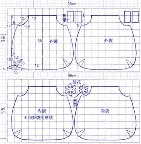 Padrão de bolsa de feltro 3