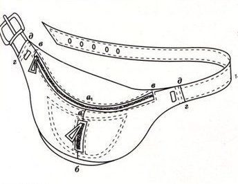 Croquis de sac banane