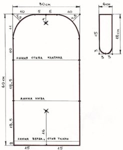  Modello 1 parte di una pochette