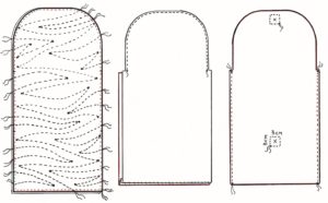 Mga pattern