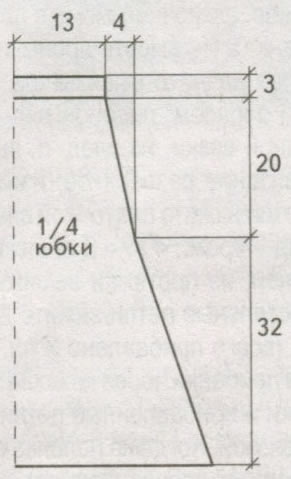 mönster 1