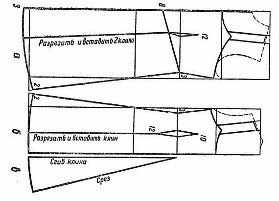 bērnu sauļošanās raksts ar lencēm