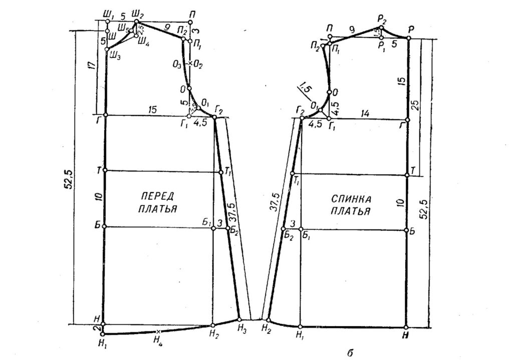 pattern for beginners