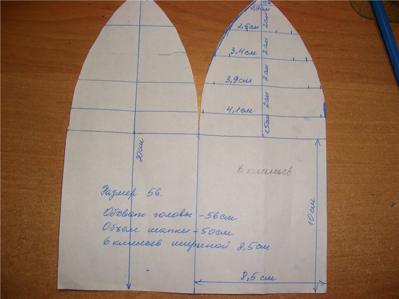 model de pălărie, șosetă tricotată