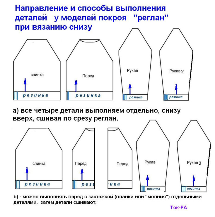 образац_3