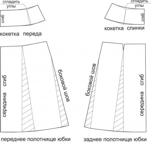 kot etek modeli