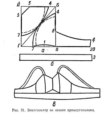 pattern based on a rectangle