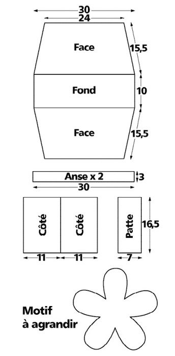 Filtposemønster 8