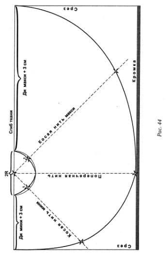 Pattern of a skirt with a train