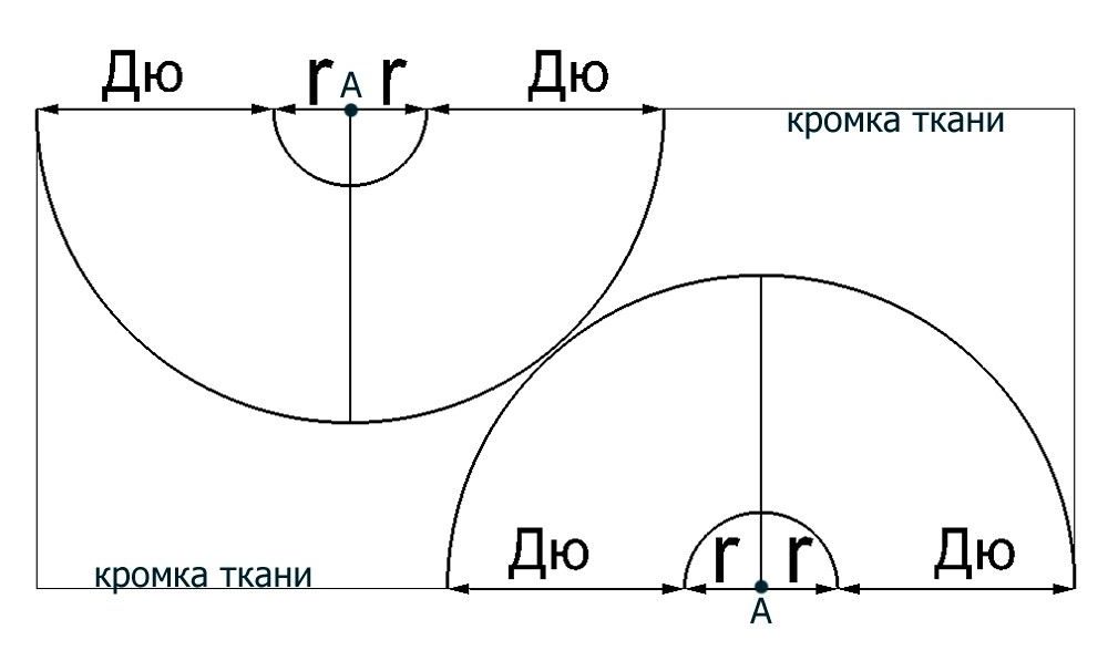 Изрежете слънцето върху плата на полата