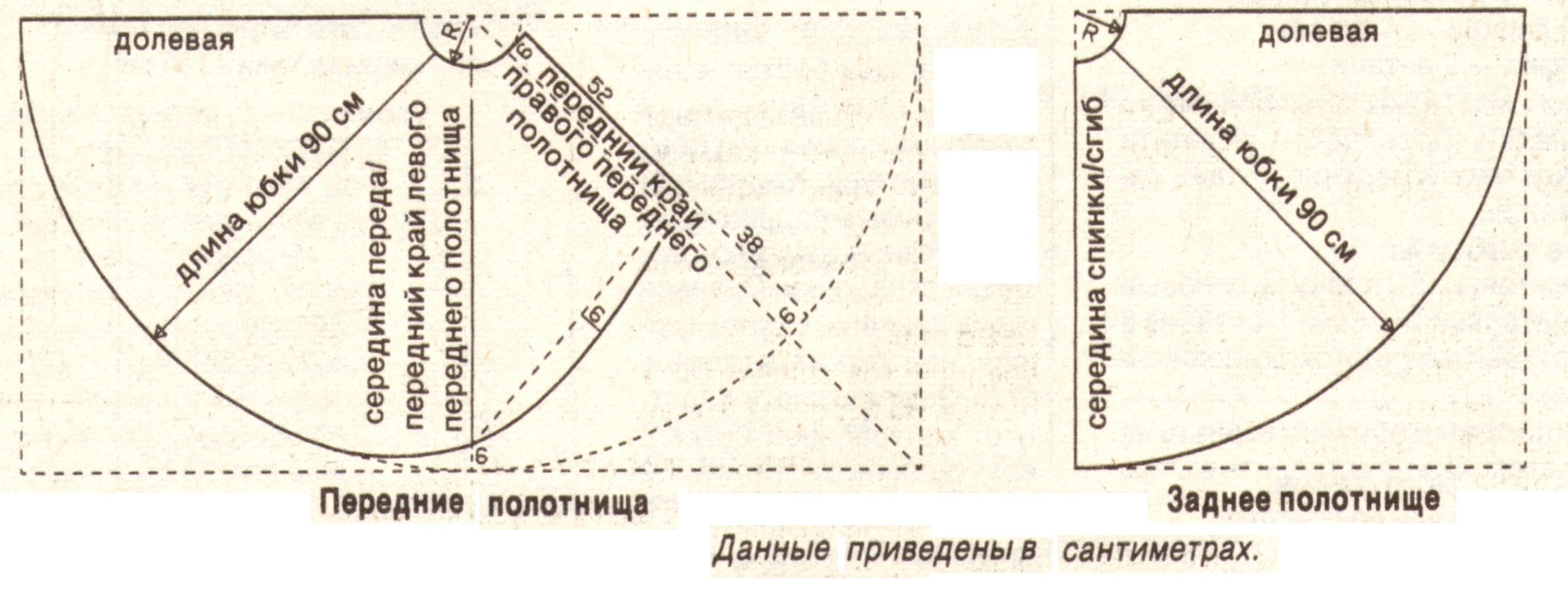 Модел на пола слънце