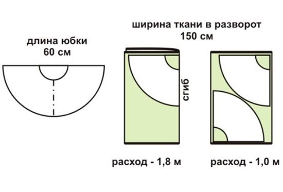 Отворите сунчане сукње на тканину