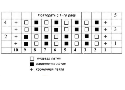 бисерно