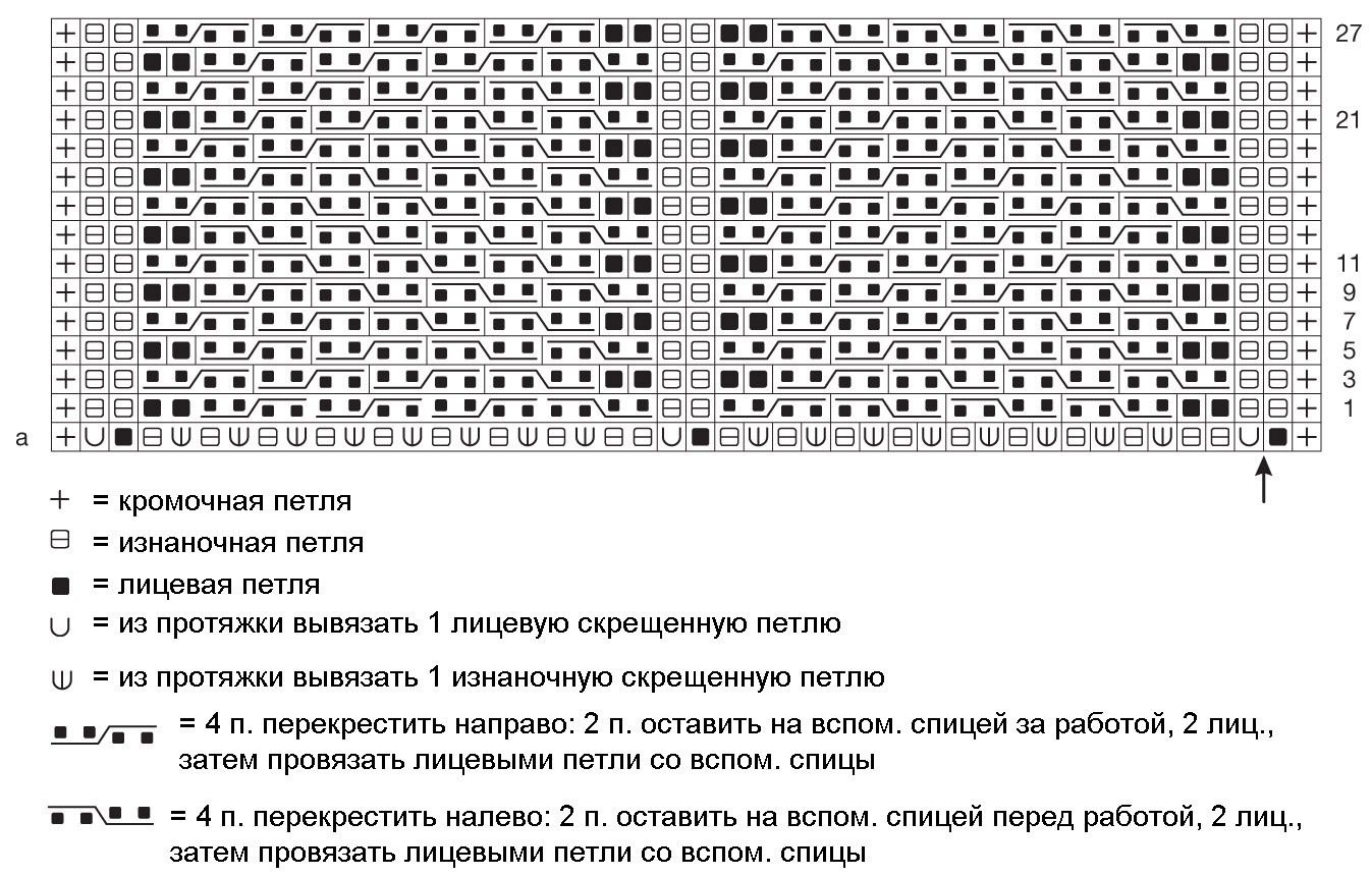 pattern ng pagniniting