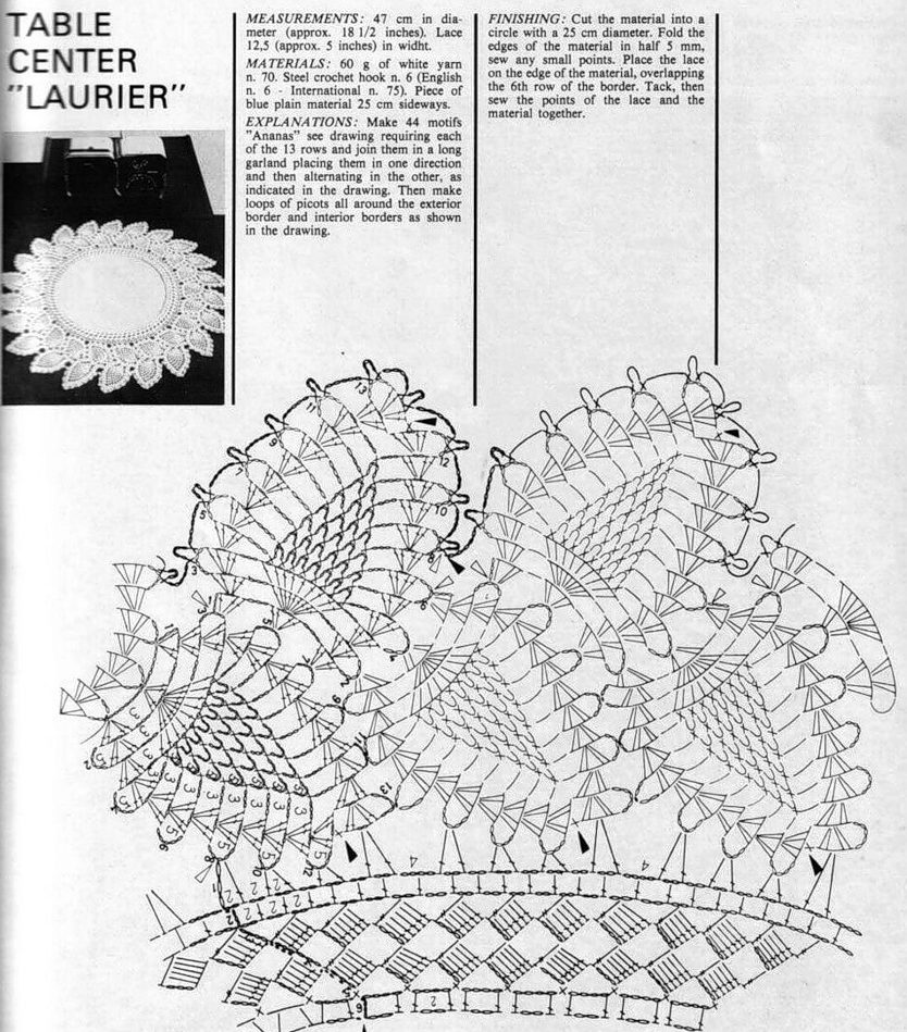 Ribbon lace pattern