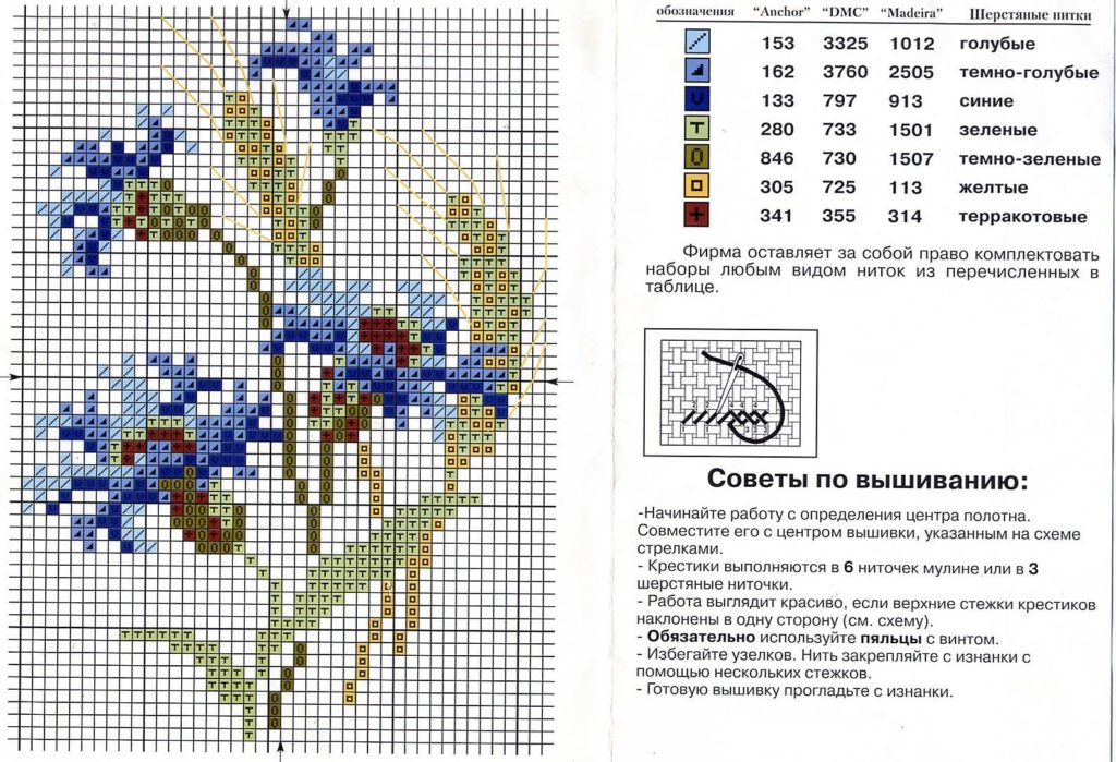 проба 1