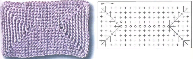 Modèle de tricot