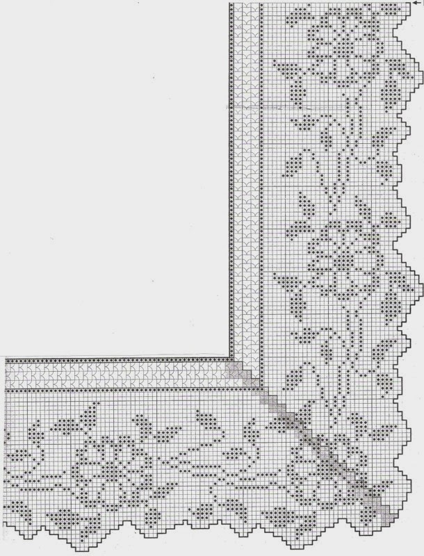 Tablecloth border pattern