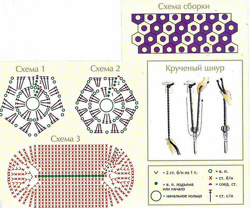 pattern ng pagniniting